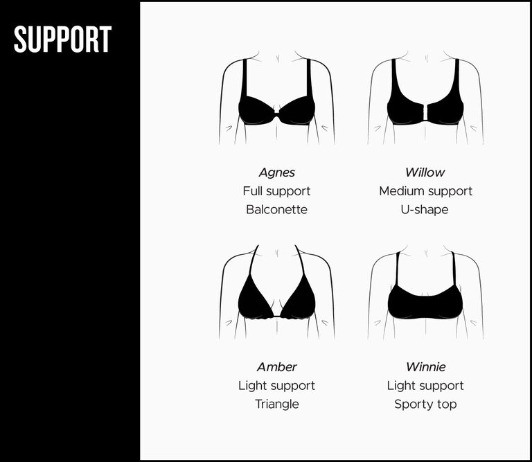 tops