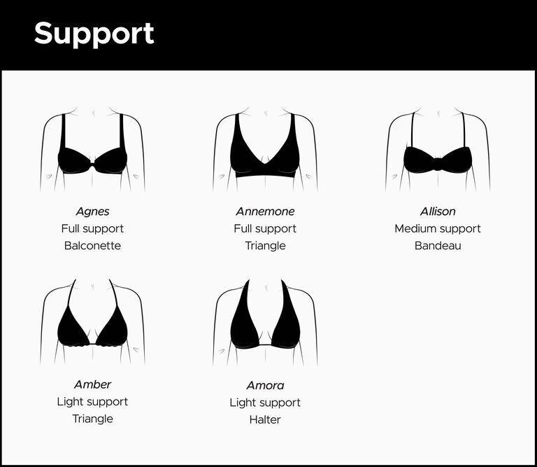 tops fits