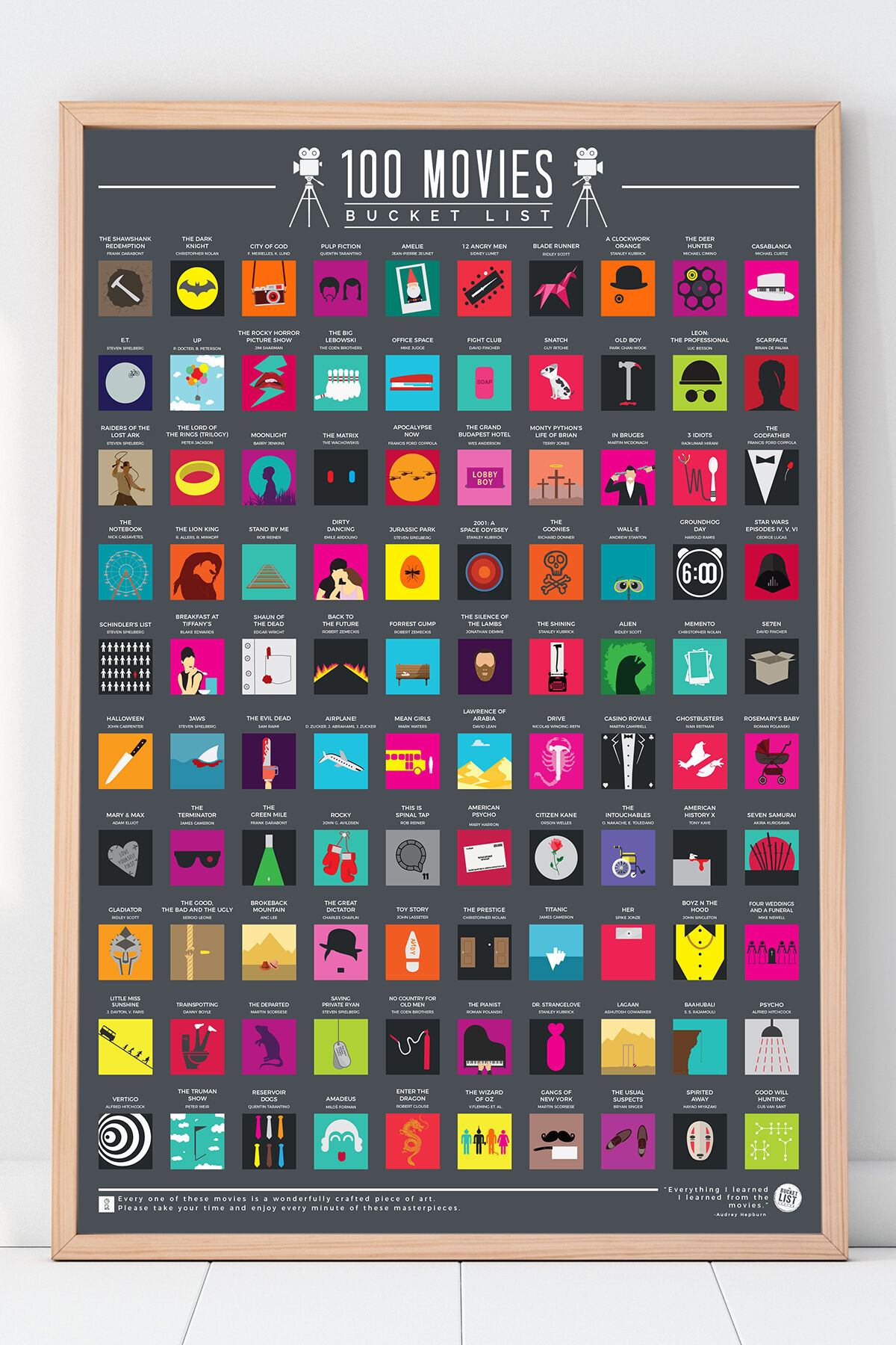 Gift Movies Poster 100 image number 1