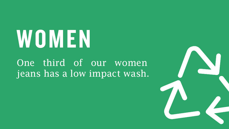 women