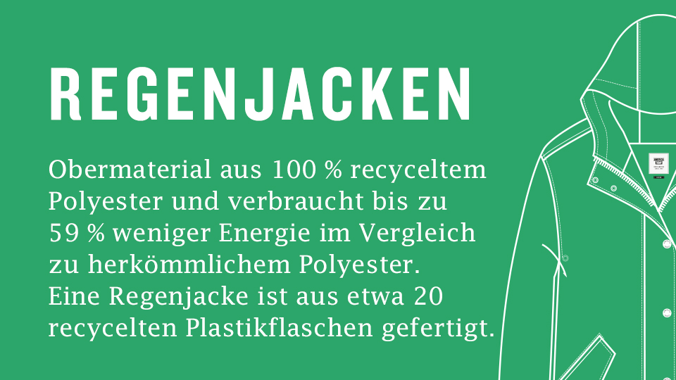 Raincoats America Today