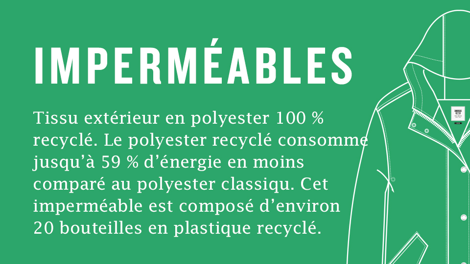 Raincoats America Today