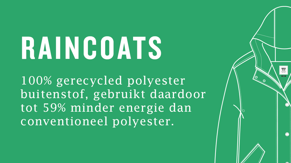 Raincoats America Today