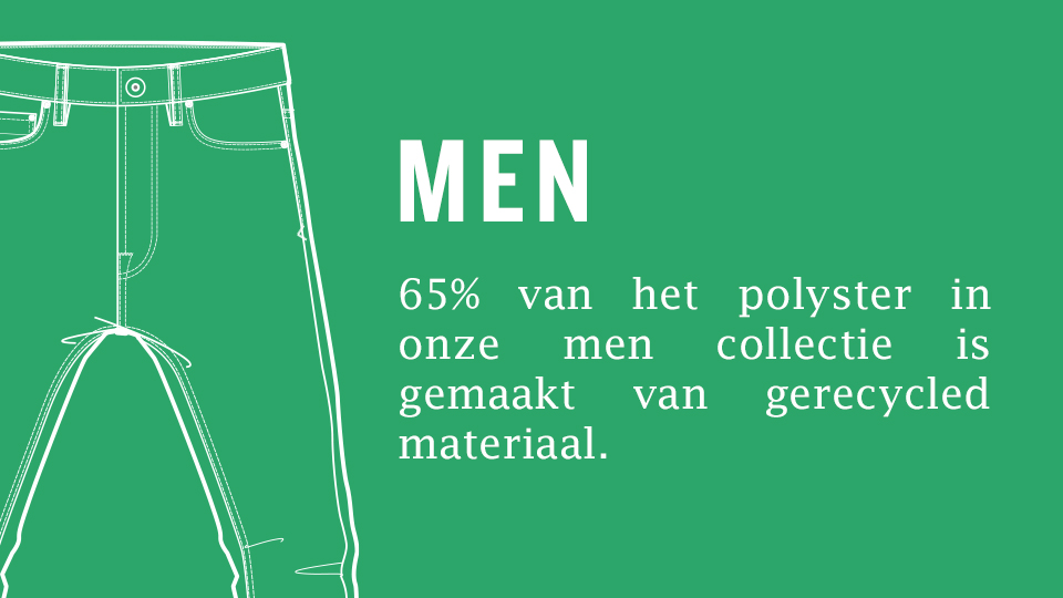 Raincoats America Today